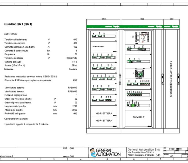 Progettazione PLC